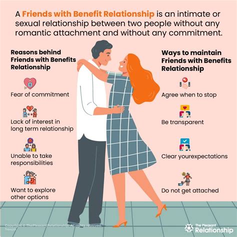 Friendship With Benefits [v1.20] [TwistedScarlett] .